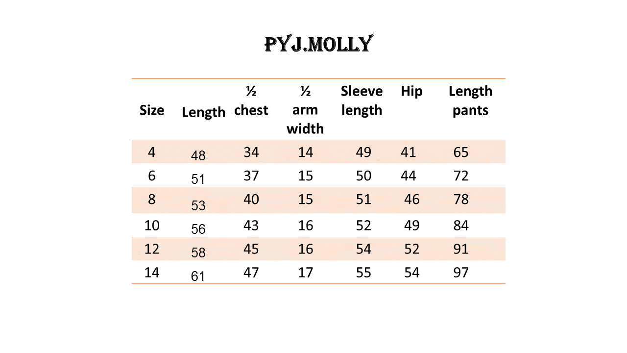 PYJ.Molly