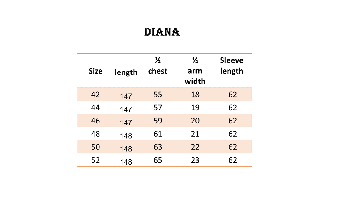 Diana
