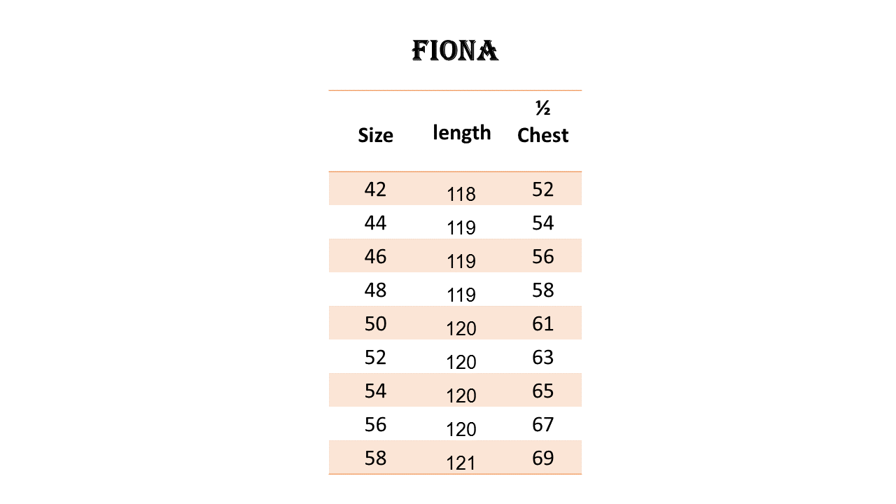 Fiona