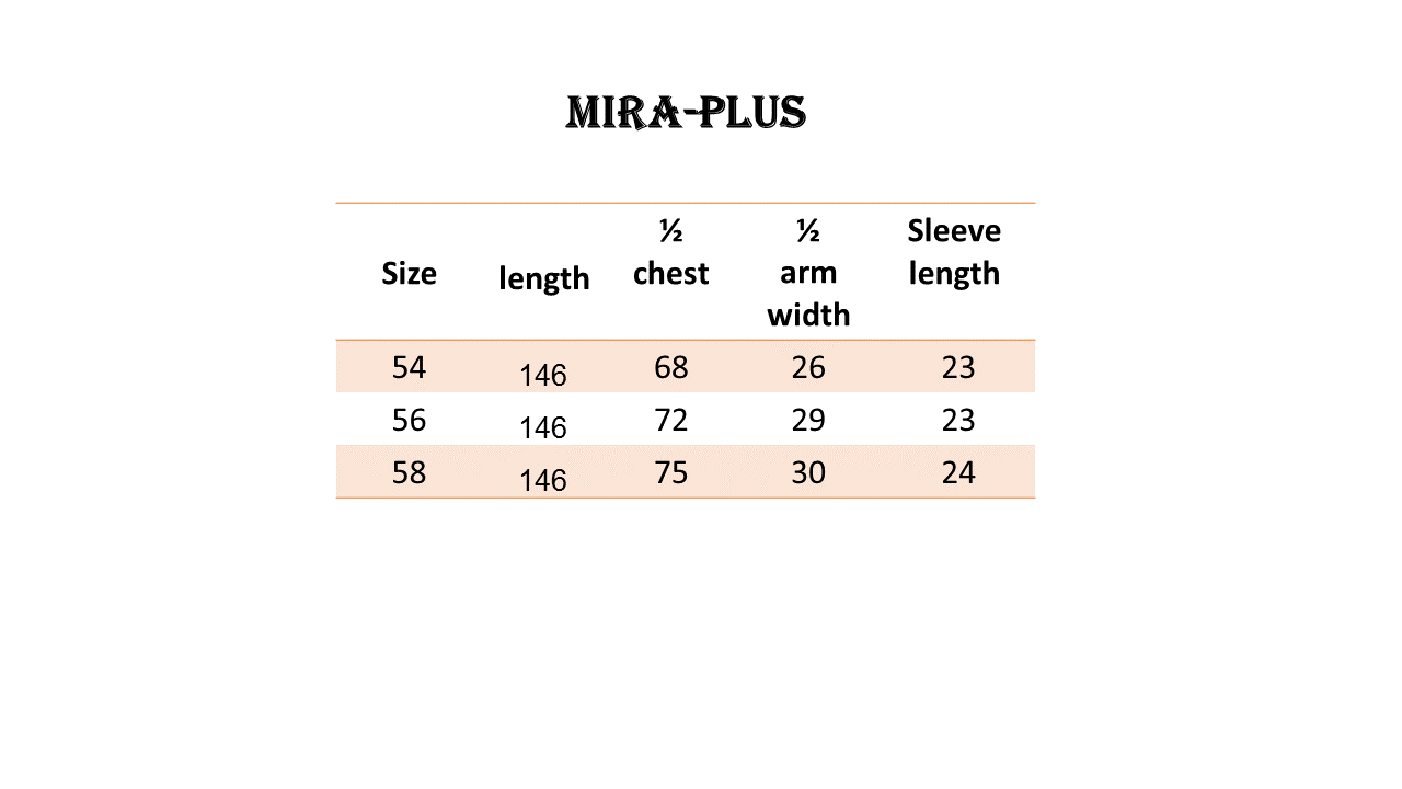 MIRA-PLUS