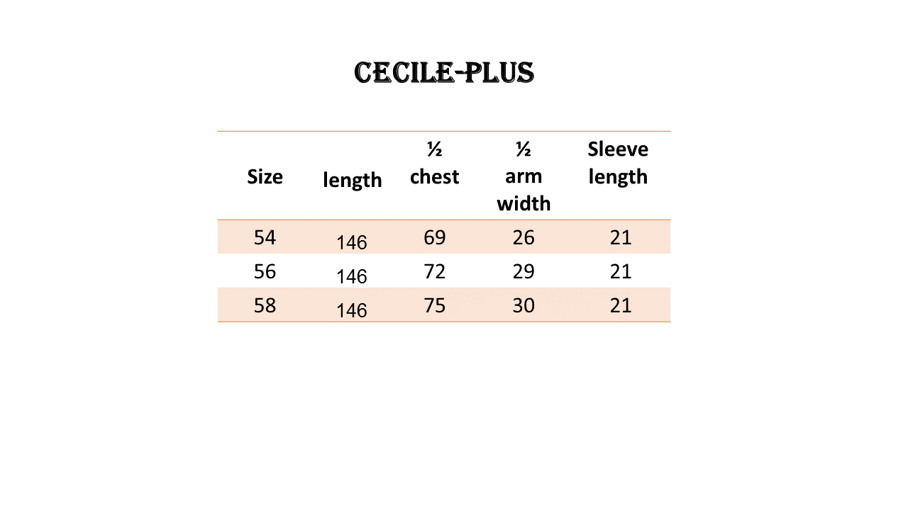 CECILE-PLUS
