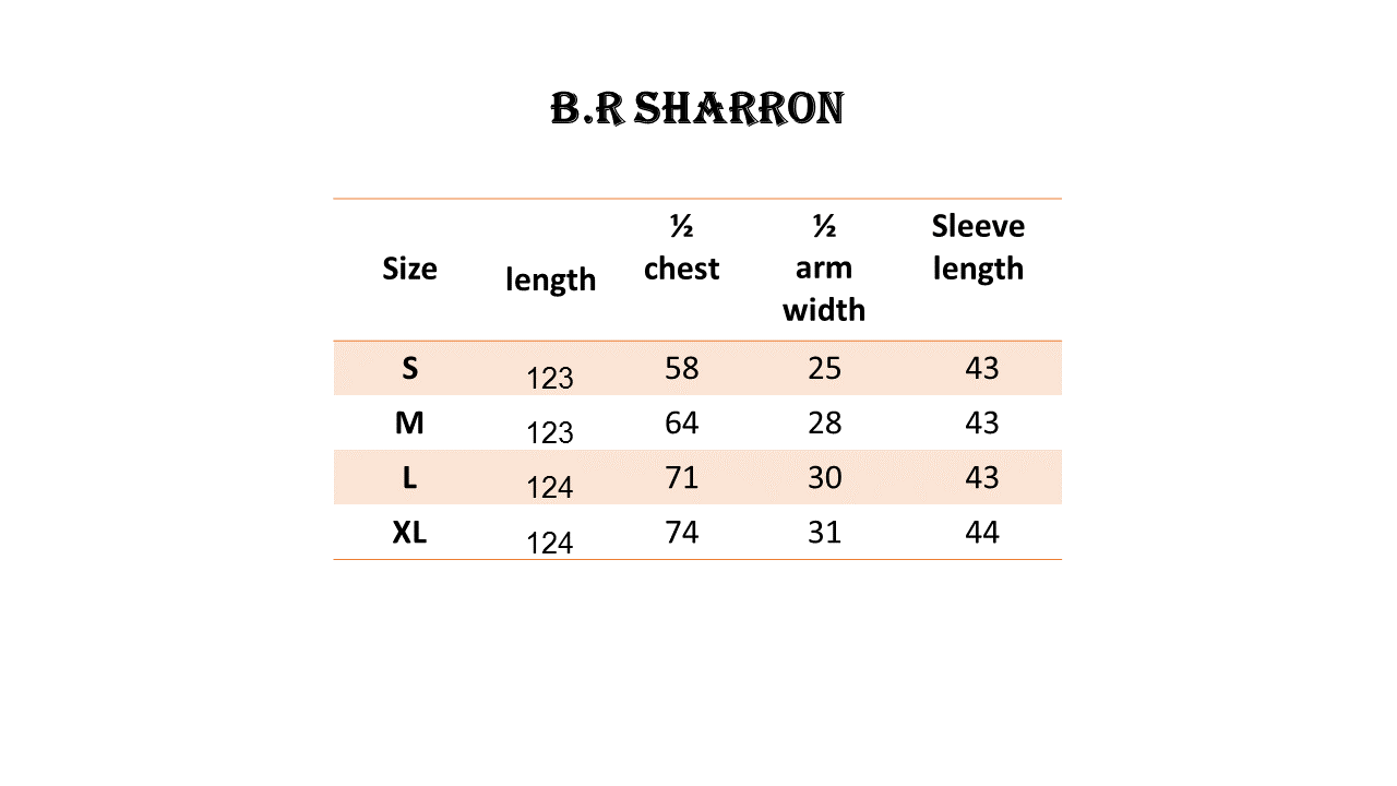 B.R Sharon