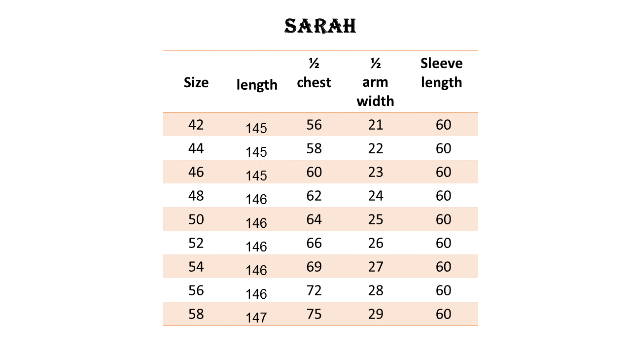 Sarah PLus