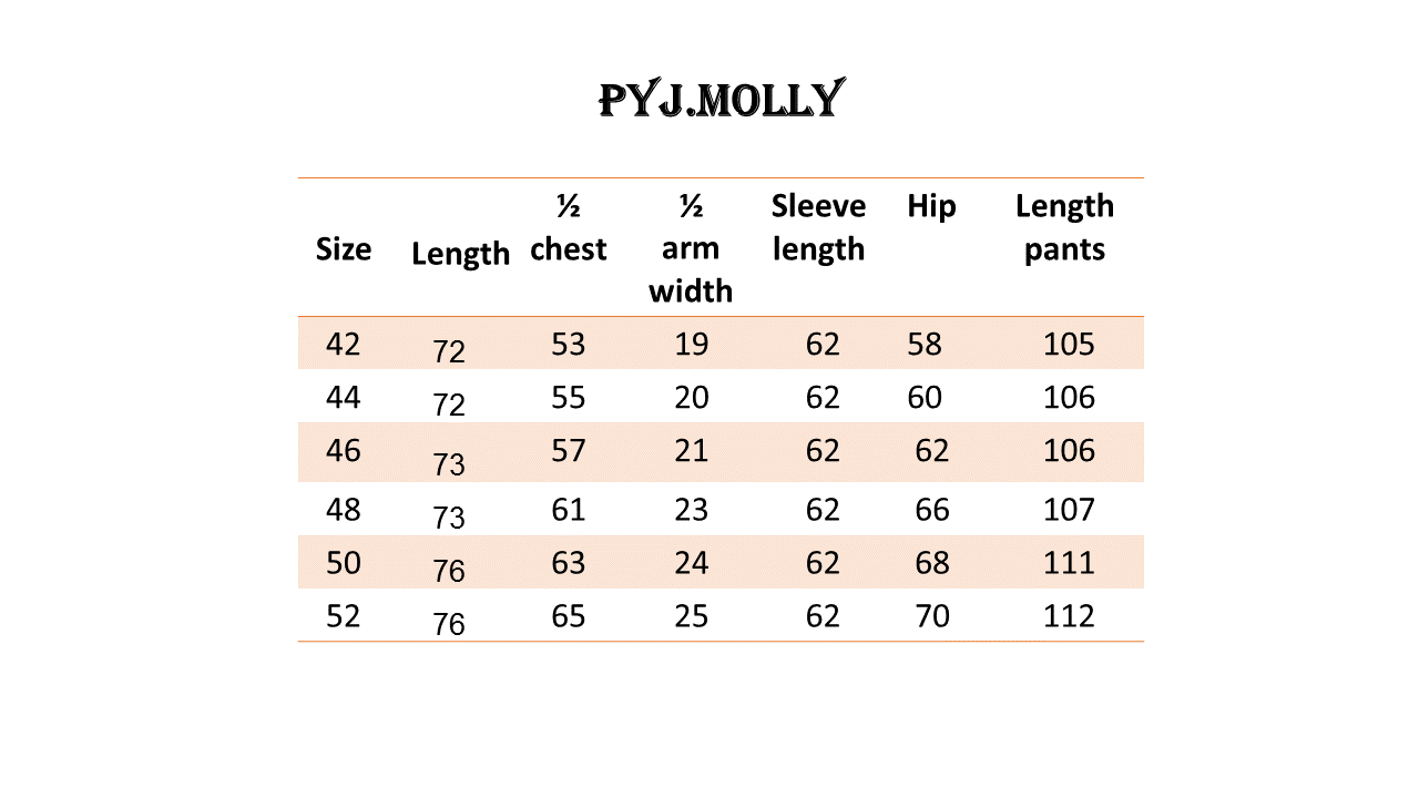 PYJ/Molly