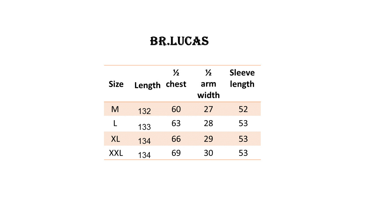BR. Lucas