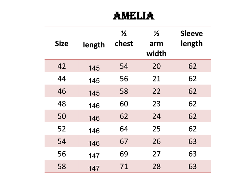 AMELIA