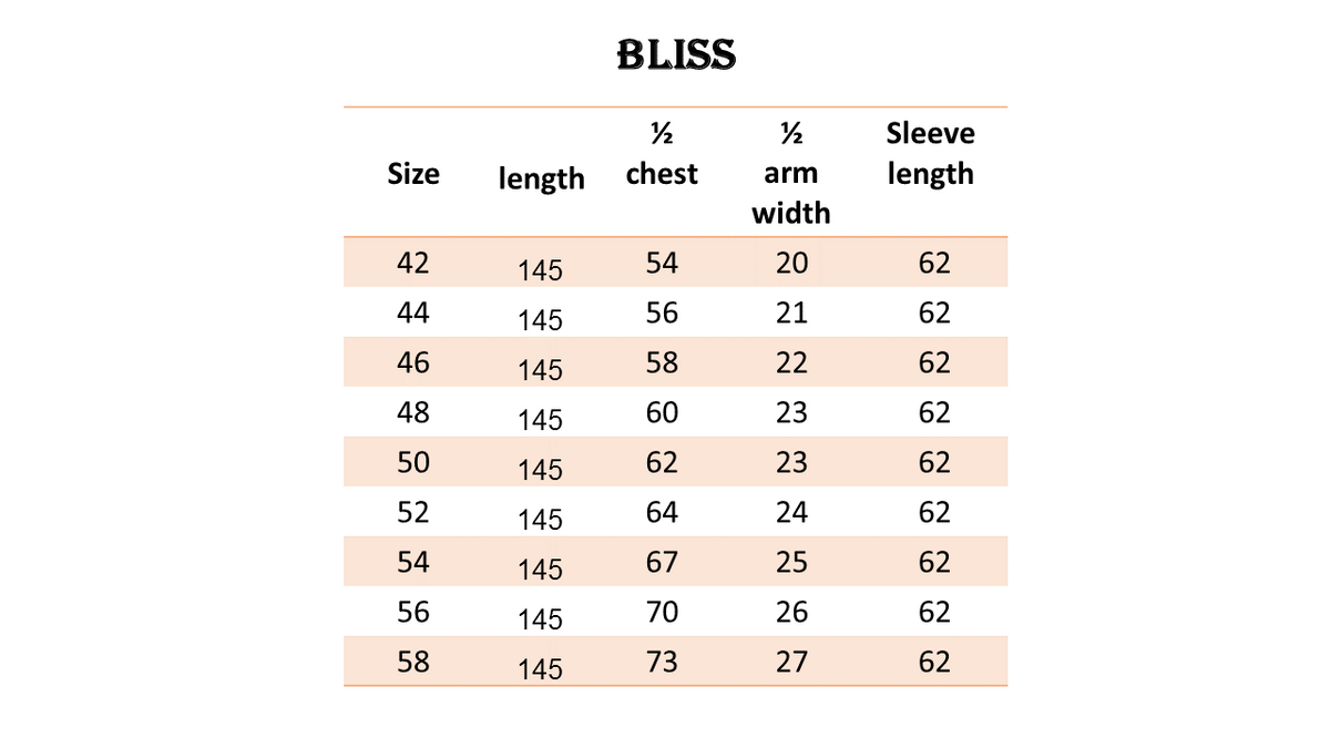 Bliss-Plus