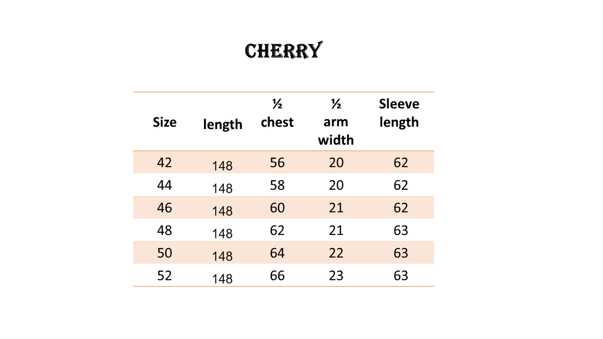 Cherry