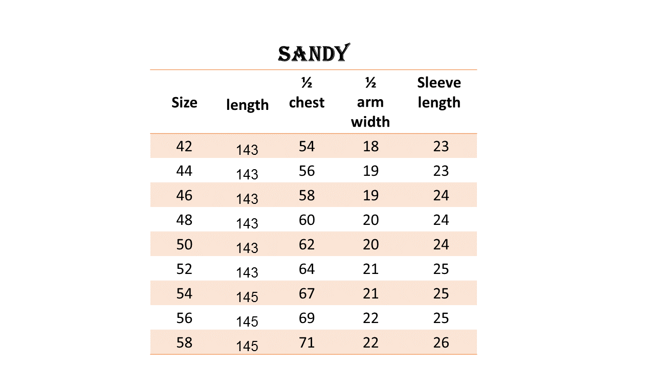 Sandy