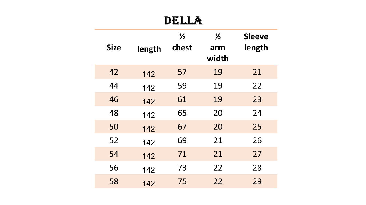 Della