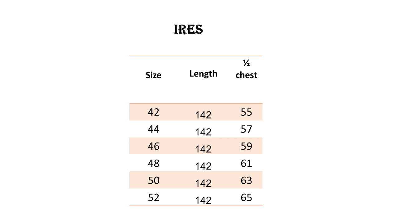 Ires