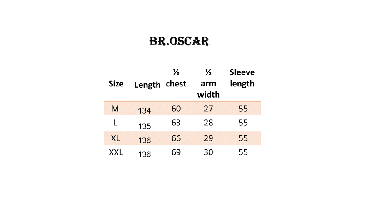 B.R Oscar