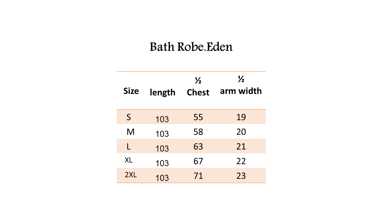 B.R Eden