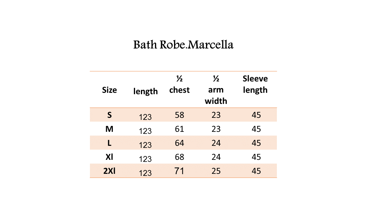 B.R Marcella