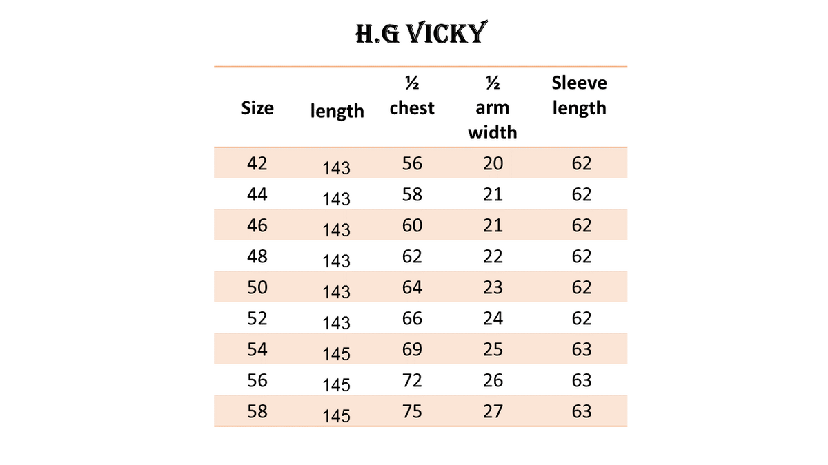 Vicky-Plus