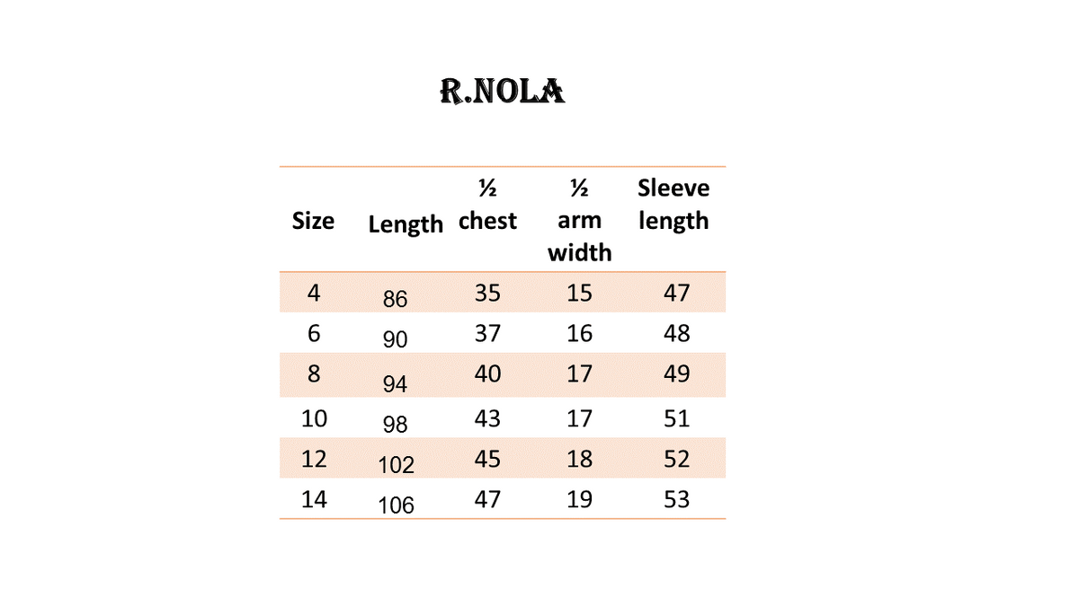 R. Nola
