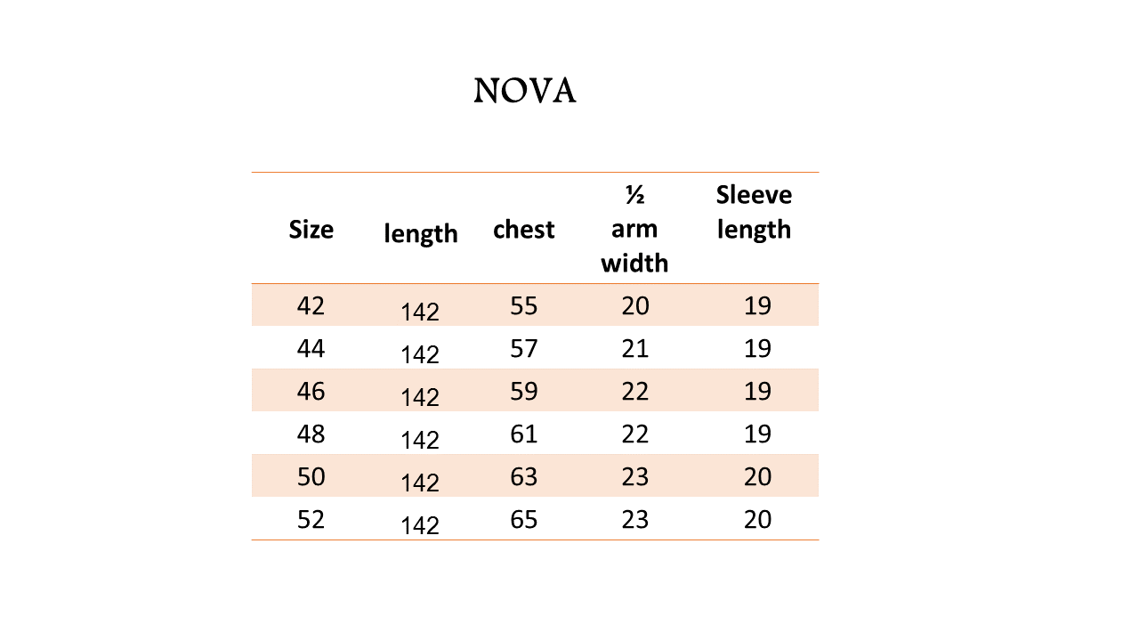 Nova